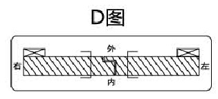 人在外， 左外開
