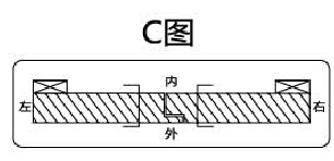 人在外，右內(nèi)開(kāi)
